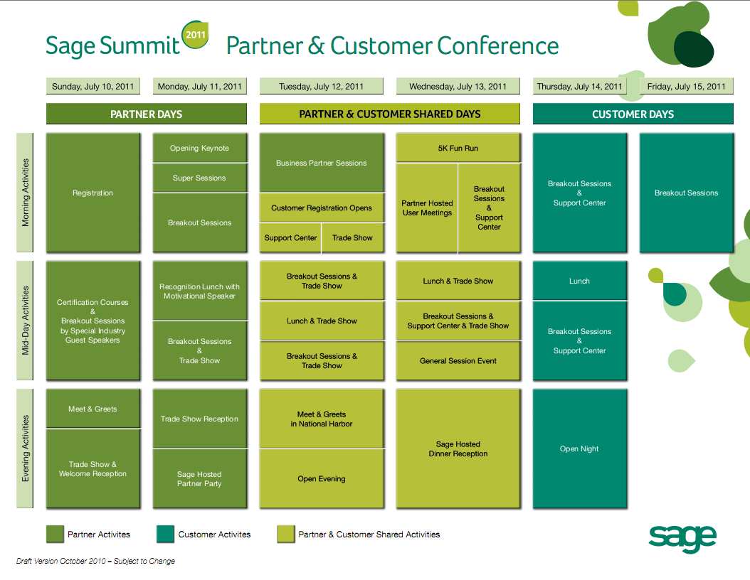 sage summit agenda.jpg
