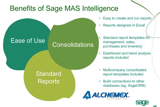 Sage Alchemex Intelligence